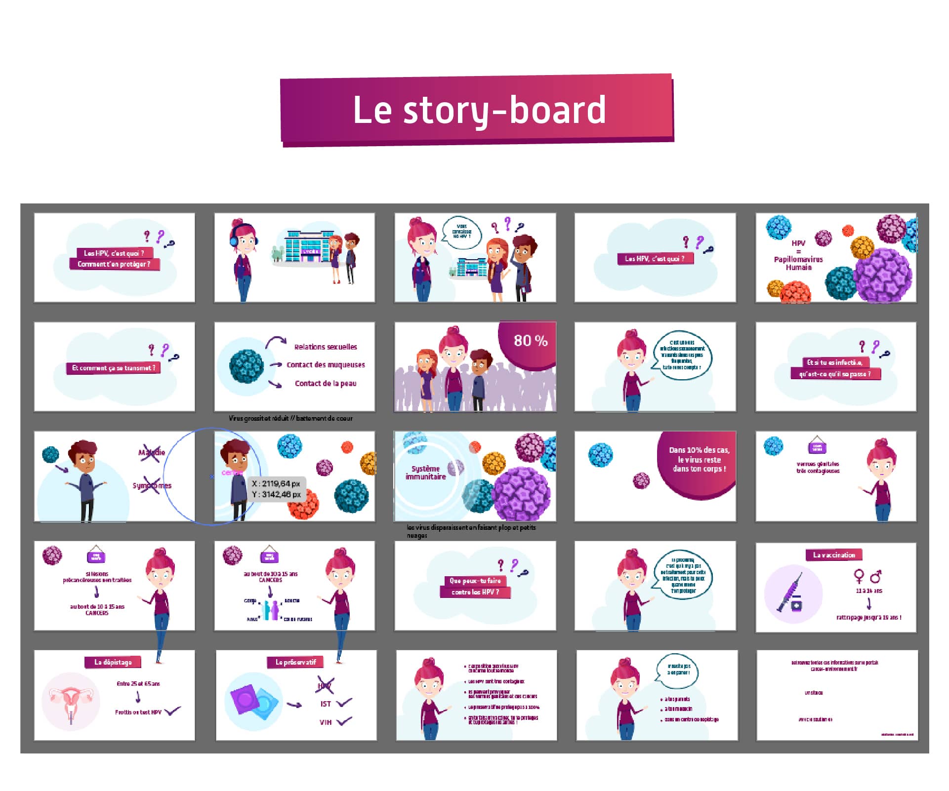 story-board - video