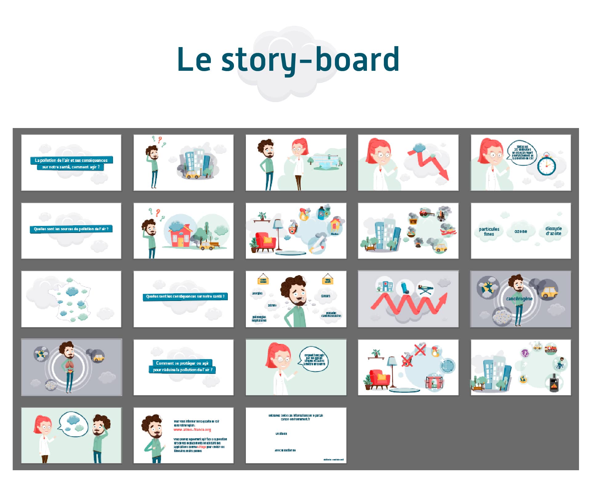 story-board - video